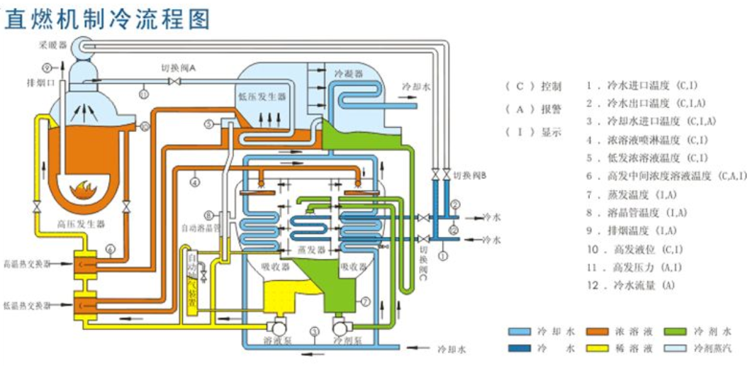 微信截圖_20230306163412.png 微信截圖_20230306163412.png